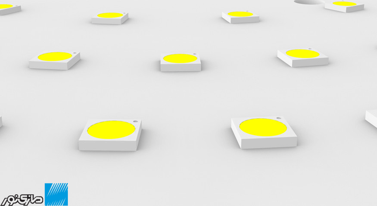 ارزیابی قابليت اطمينان LED با الگوریتم جدید مبتنی بر مونت کارلو